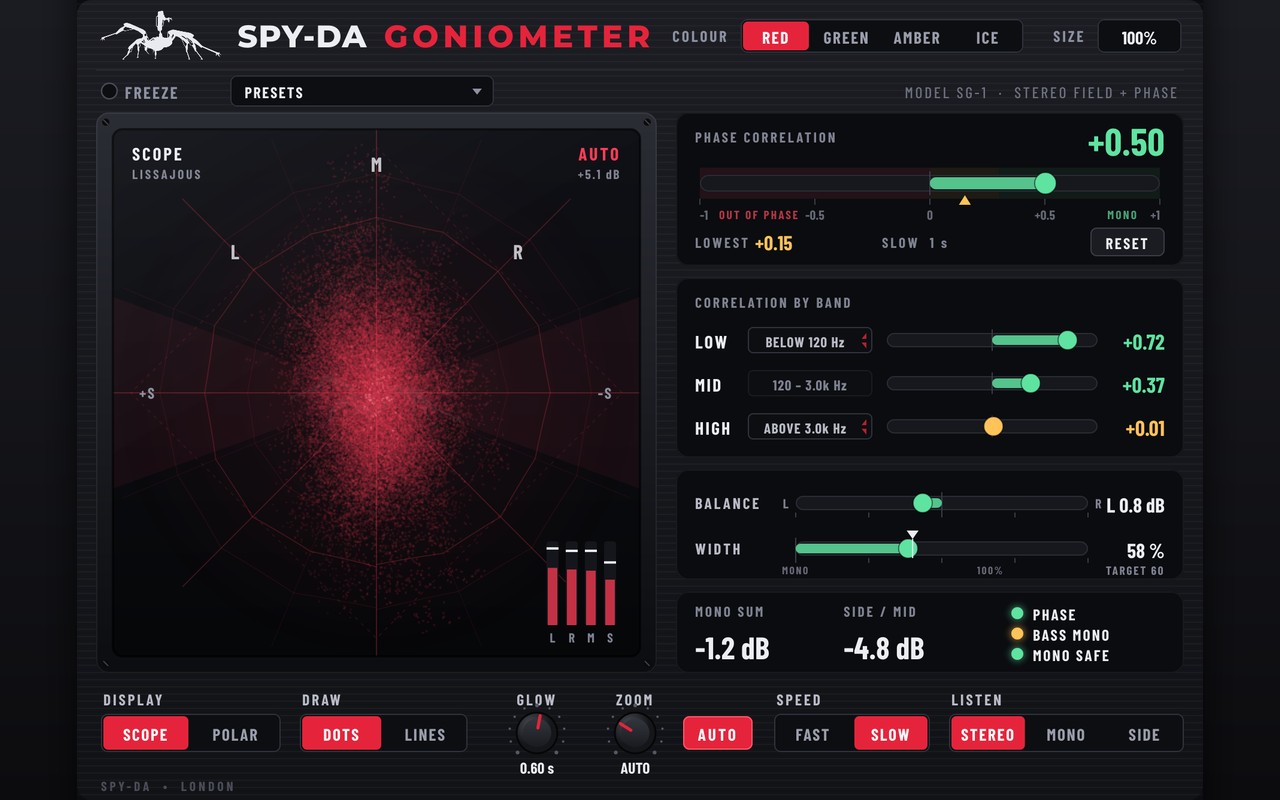 Spy-da Goniometer plugin interface