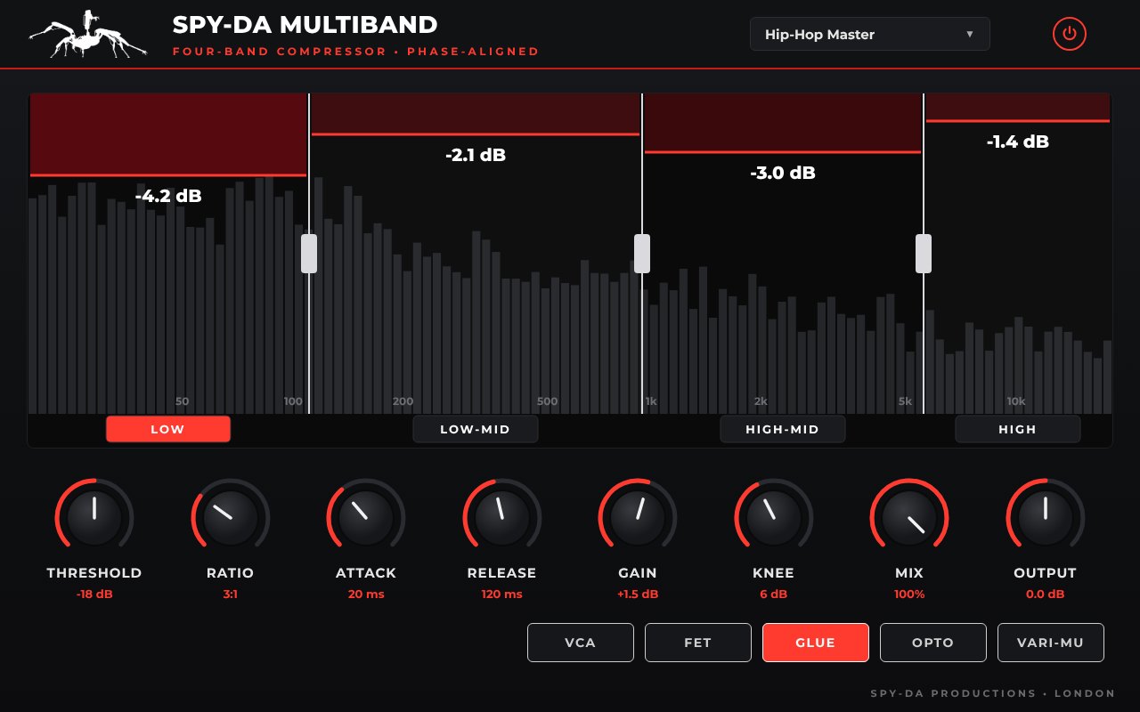 Spy-da Multiband plugin window
